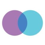 Navigate Commerce